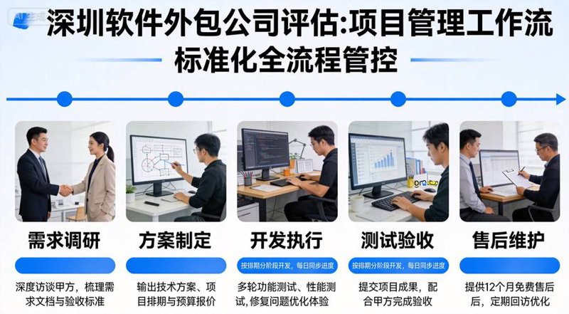 区块链溯源系统引领食品行业新变革